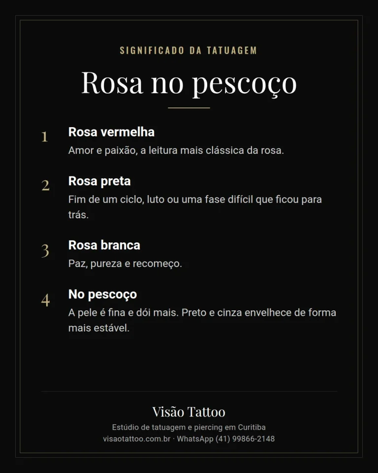 Ilustração com os significados da tatuagem de rosa no pescoço: rosa vermelha, rosa preta, rosa branca e cuidados no pescoço